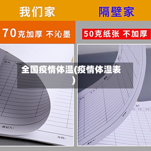 全国疫情体温(疫情体温表)-第2张图片