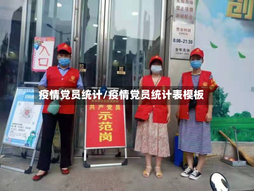 疫情党员统计/疫情党员统计表模板