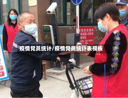 疫情党员统计/疫情党员统计表模板-第3张图片