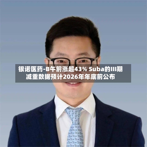 银诺医药-B午前涨超43% Suba的III期减重数据预计2026年年底前公布