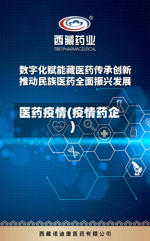 医药疫情(疫情药企)-第2张图片
