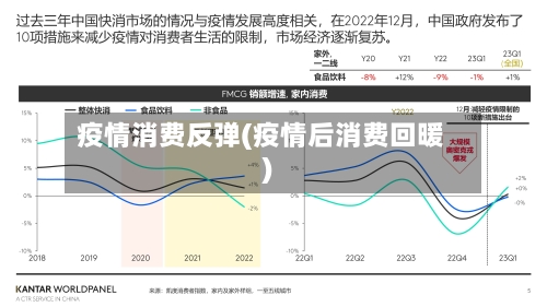 疫情消费反弹(疫情后消费回暖)