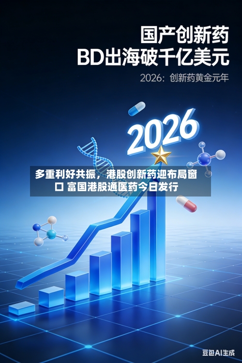 多重利好共振	，港股创新药迎布局窗口 富国港股通医药今日发行-第2张图片