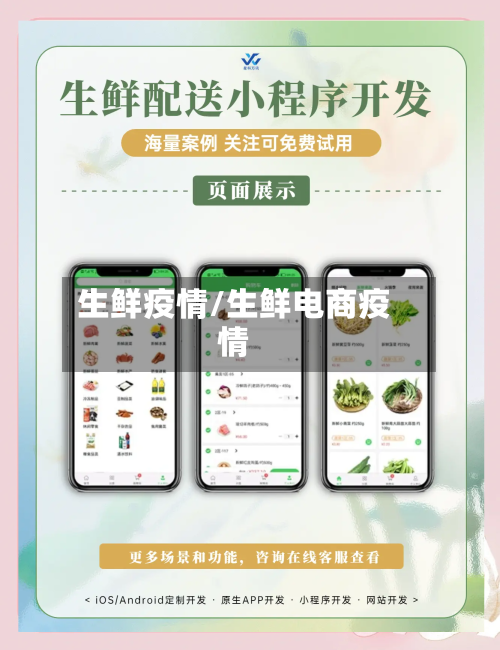 生鲜疫情/生鲜电商疫情-第2张图片