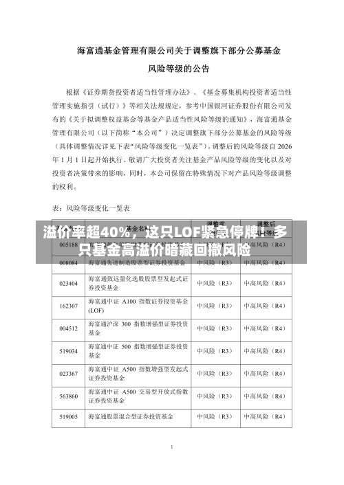 溢价率超40%	，这只LOF紧急停牌！多只基金高溢价暗藏回撤风险-第3张图片