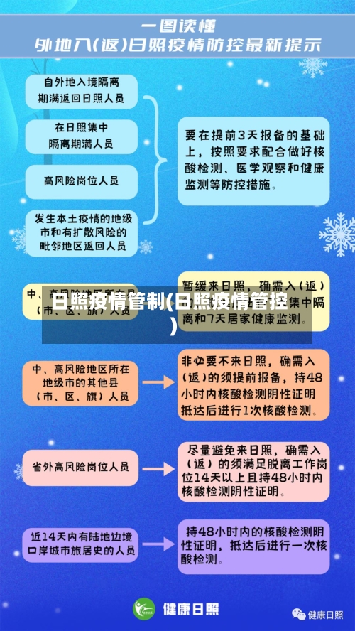 日照疫情管制(日照疫情管控)-第2张图片