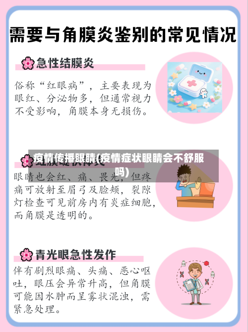 疫情传播眼睛(疫情症状眼睛会不舒服吗)