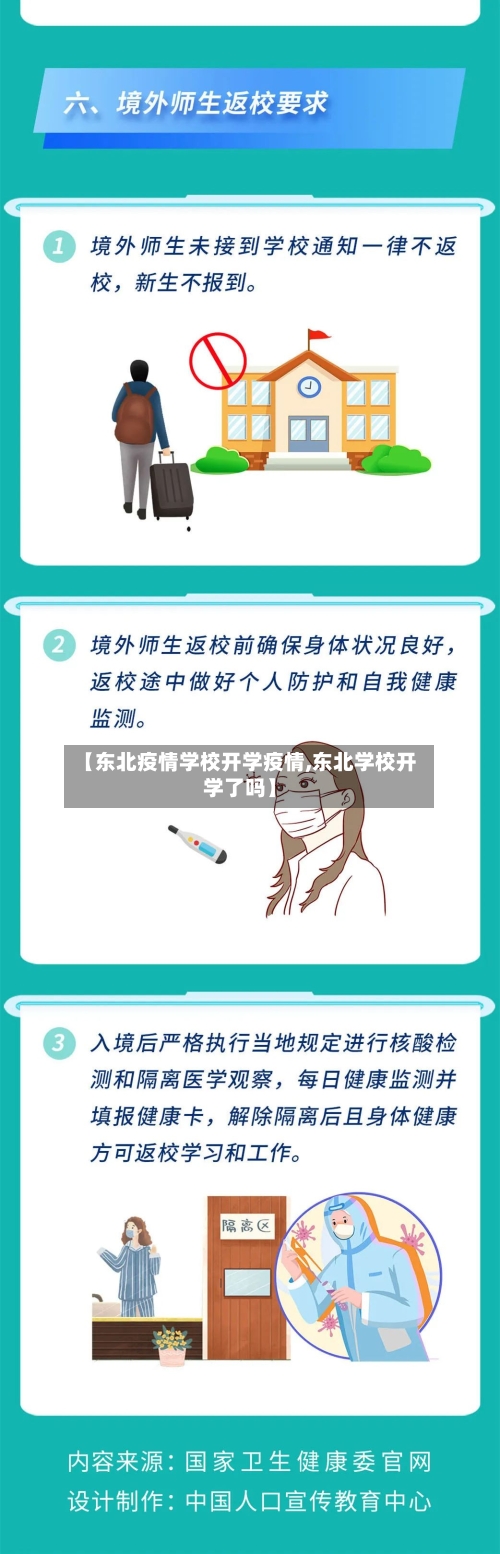【东北疫情学校开学疫情,东北学校开学了吗】