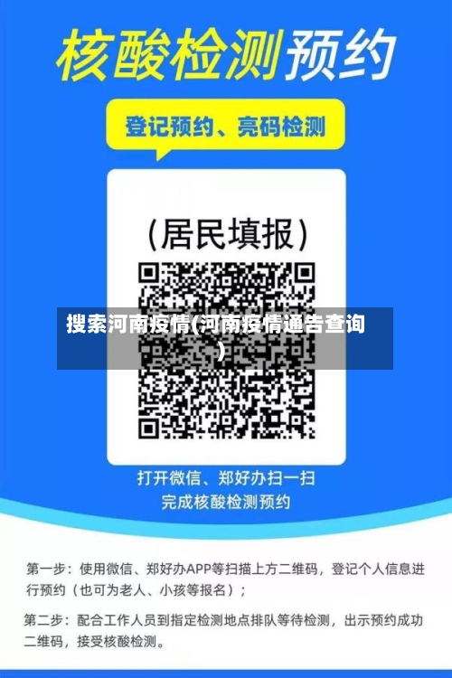 搜索河南疫情(河南疫情通告查询)-第3张图片