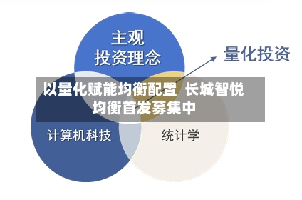 以量化赋能均衡配置  长城智悦均衡首发募集中