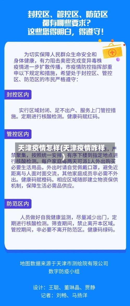 天津疫情怎样(天津疫情咋样)-第2张图片