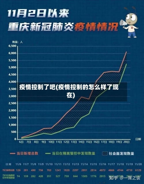 疫情控制了吧(疫情控制的怎么样了现在)