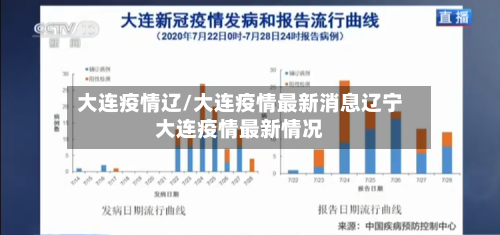 大连疫情辽/大连疫情最新消息辽宁大连疫情最新情况