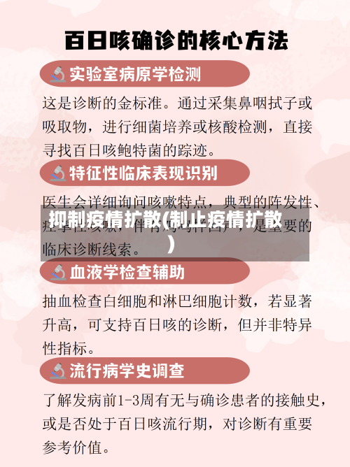 抑制疫情扩散(制止疫情扩散)-第2张图片