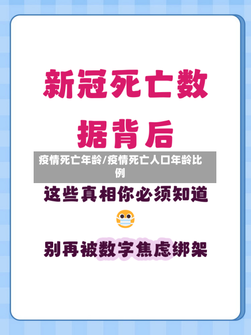 疫情死亡年龄/疫情死亡人口年龄比例