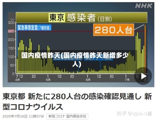 国内疫情昨天(国内疫情昨天新增多少人)-第2张图片