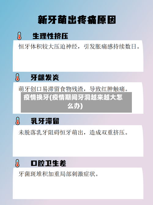 疫情换牙(疫情期间牙洞越来越大怎么办)