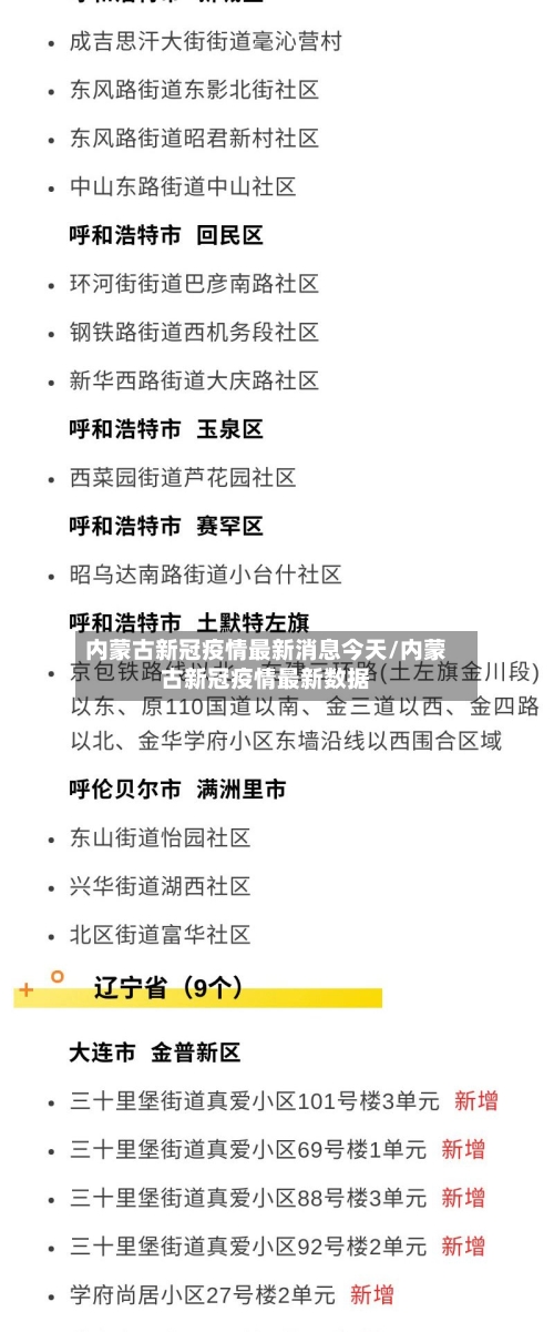 内蒙古新冠疫情最新消息今天/内蒙古新冠疫情最新数据