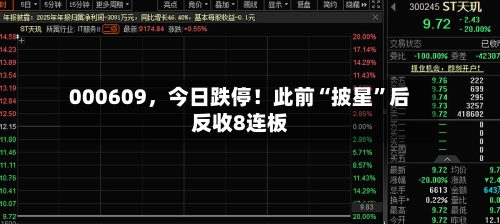 000609，今日跌停！此前“披星”后反收8连板-第2张图片