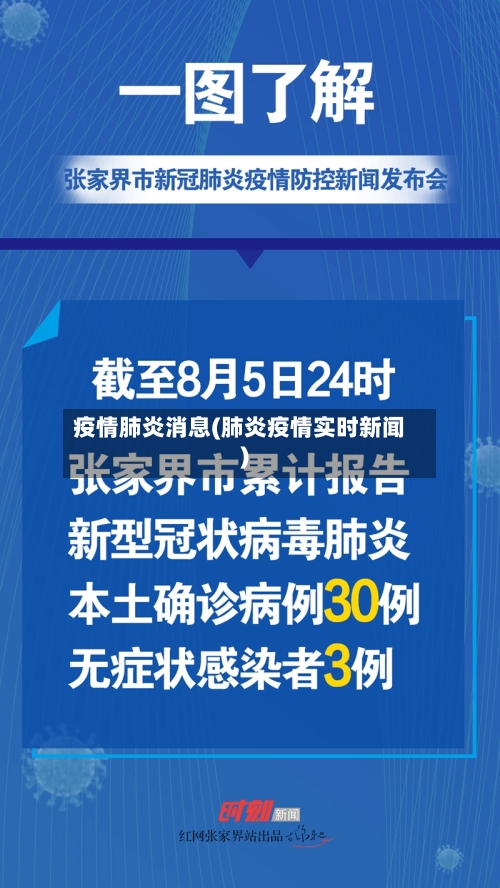 疫情肺炎消息(肺炎疫情实时新闻)