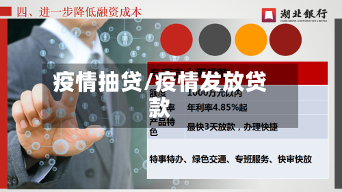 疫情抽贷/疫情发放贷款-第2张图片