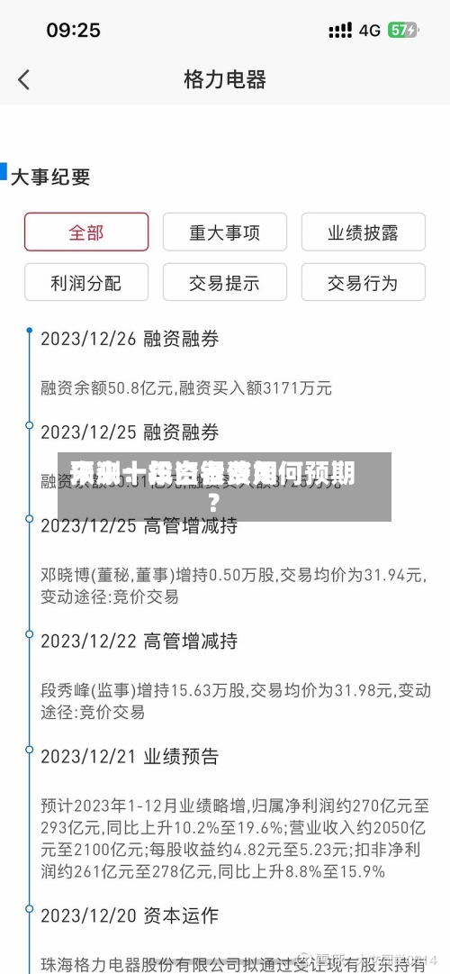 未来十年白银费用预测：投资者该如何预期？