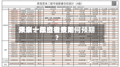 未来十年白银费用
预测:投资者该如何预期?-第2张图片