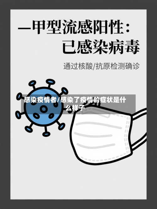 感染疫情者/感染了疫情的症状是什么样子-第2张图片
