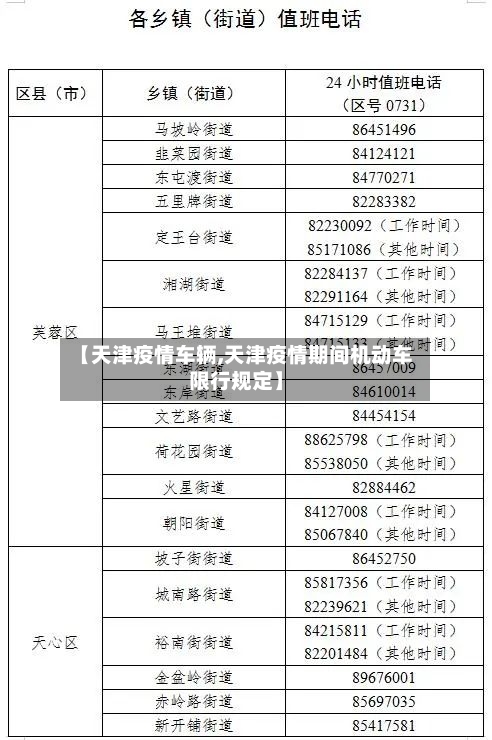 【天津疫情车辆,天津疫情期间机动车限行规定】
