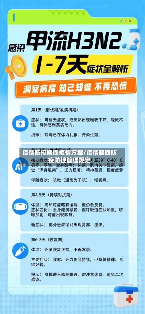 疫情防控期间疫情方案/疫情期间防疫防控管理规定-第2张图片