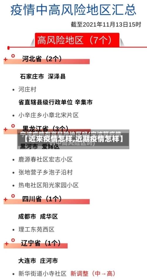 【近来疫情怎样,近期疫情怎样】