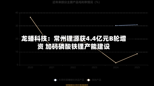 龙蟠科技：常州锂源获4.4亿元B轮增资 加码磷酸铁锂产能建设
