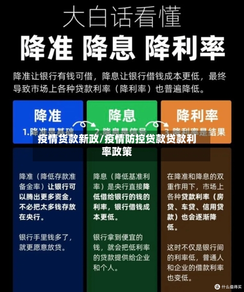 疫情货款新政/疫情防控贷款贷款利率政策-第2张图片