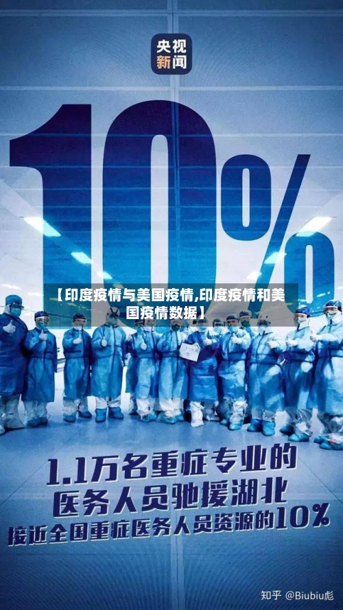 【印度疫情与美国疫情,印度疫情和美国疫情数据】