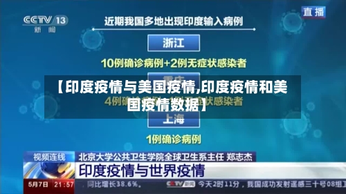 【印度疫情与美国疫情,印度疫情和美国疫情数据】-第2张图片