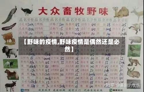 【野味的疫情,野味疫情是偶然还是必然】-第3张图片