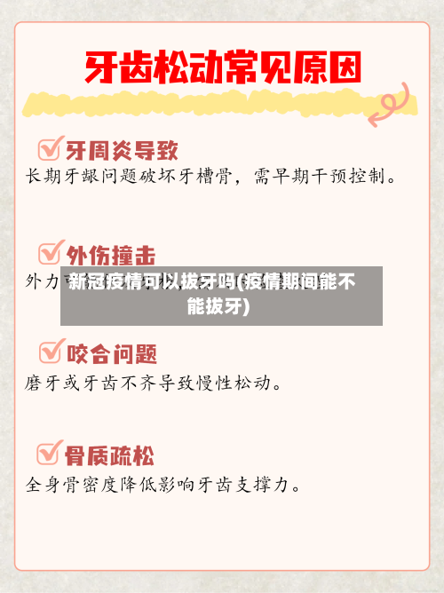 新冠疫情可以拔牙吗(疫情期间能不能拔牙)-第2张图片