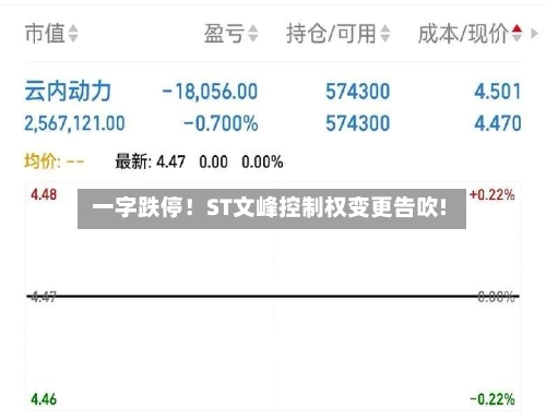 一字跌停！ST文峰控制权变更告吹!