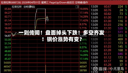 一则传闻！盘面掉头下跌！多空齐发！钢价涨势有变？-第2张图片