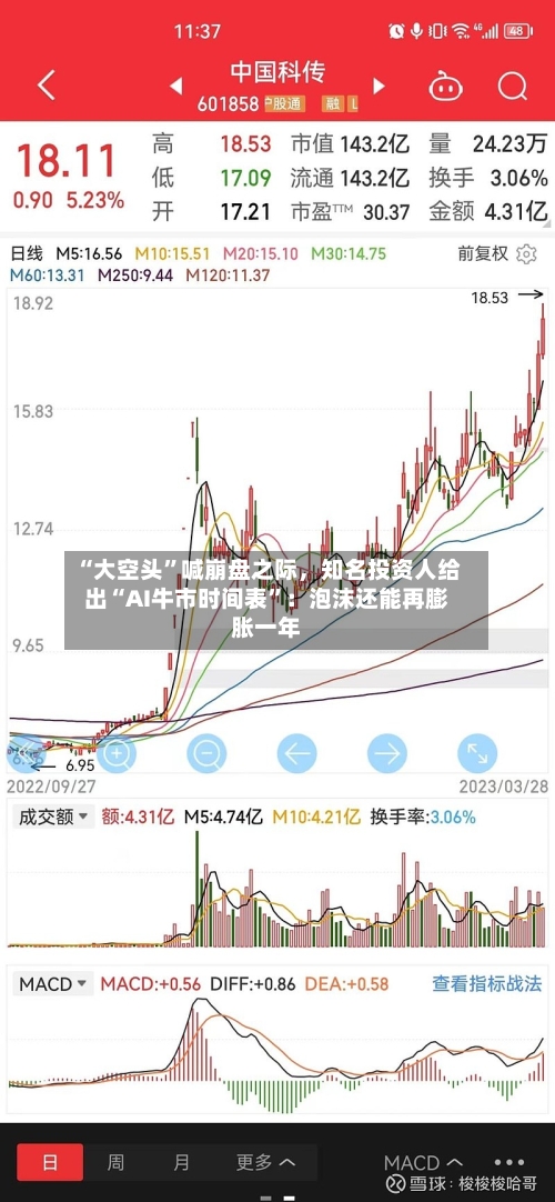 “大空头”喊崩盘之际，知名投资人给出“AI牛市时间表”：泡沫还能再膨胀一年