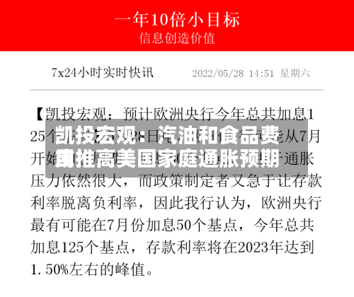 凯投宏观：汽油和食品费用或推高美国家庭通胀预期-第2张图片