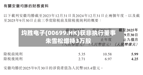 均胜电子(00699.HK)获非执行董事朱雪松增持3万股-第2张图片