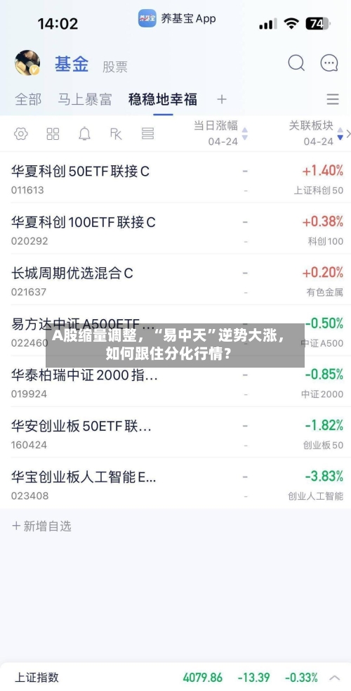 A股缩量调整，“易中天”逆势大涨，如何跟住分化行情？