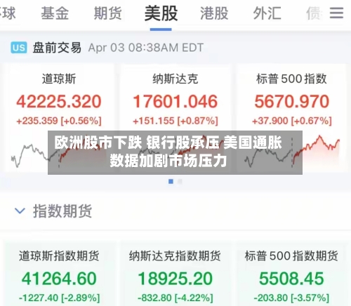 欧洲股市下跌 银行股承压 美国通胀数据加剧市场压力