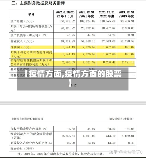 【疫情方面,疫情方面的股票】-第2张图片