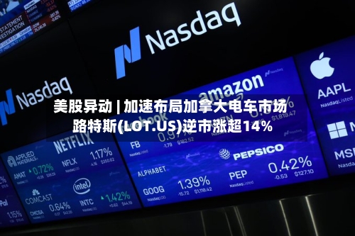 美股异动 | 加速布局加拿大电车市场 路特斯(LOT.US)逆市涨超14%