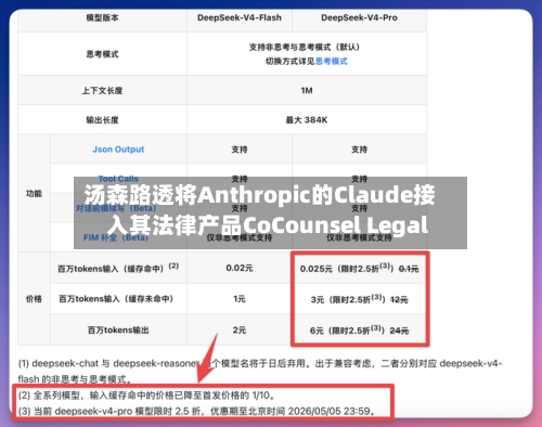 汤森路透将Anthropic的Claude接入其法律产品CoCounsel Legal-第3张图片