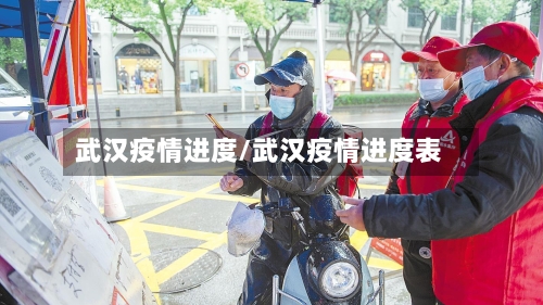 武汉疫情进度/武汉疫情进度表