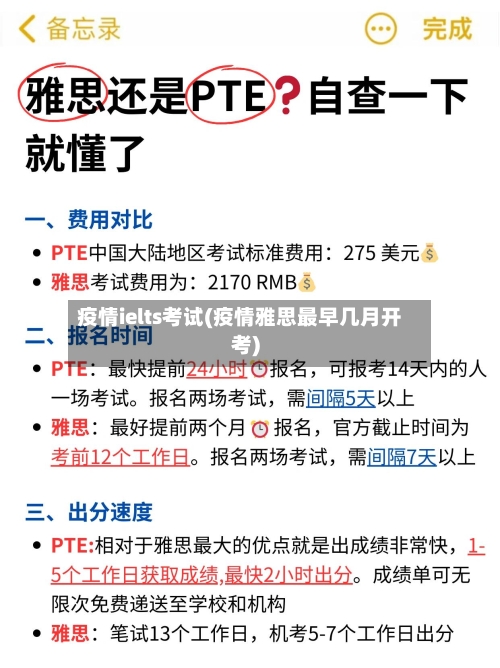 疫情ielts考试(疫情雅思最早几月开考)-第3张图片