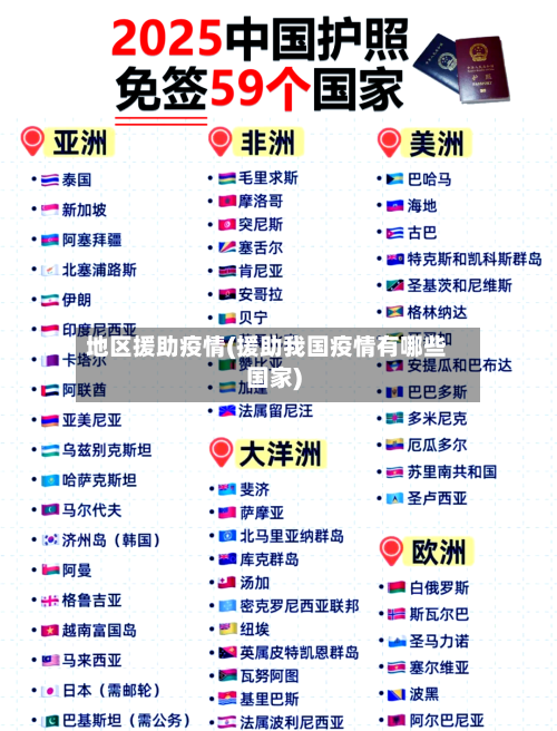 地区援助疫情(援助我国疫情有哪些国家)-第2张图片